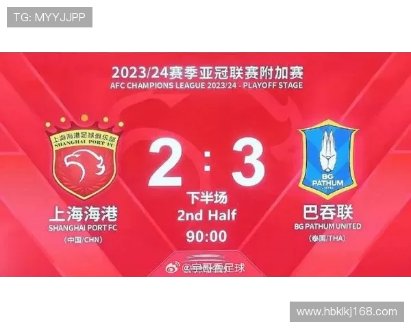 中超三队亚冠小组出线概率均不足五成海港最低仅21面临严峻挑战